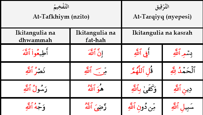 TAFKHEEM